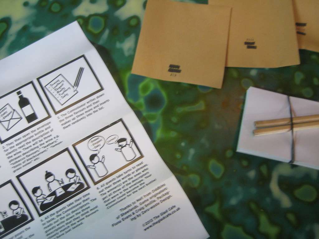 Wine Trivia and Games